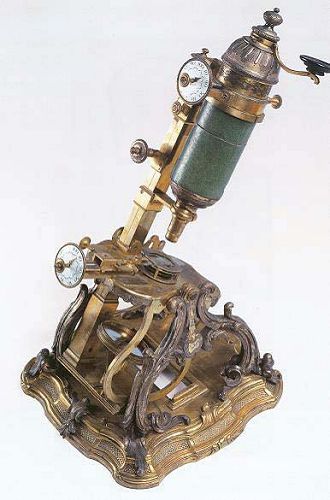 microscope